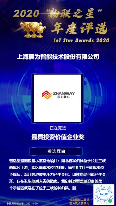 2020物聯之星 技術研發型企業引領物聯網投資新浪潮