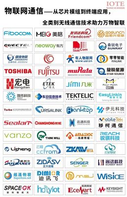 萬物蘇醒，G不可失！中國或將成為全球最大的物聯網應用市場