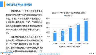 2018年中國物聯網產業前景與技術研發趨勢深度解析