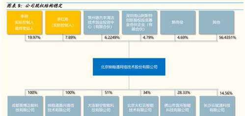 深耕工業物聯網 映翰通如何憑借優勢卡位智慧電力與新零售