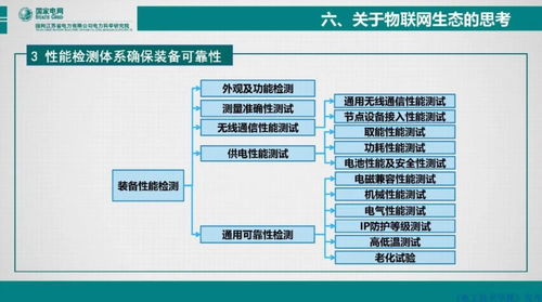 電力窄帶物聯網 江蘇電科院的系統性探索
