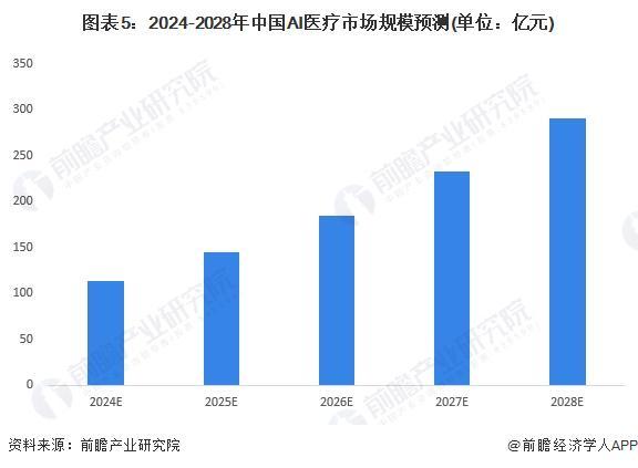 準確率突破70%！中國科研團隊全球首創可溯源罕見病診斷系統